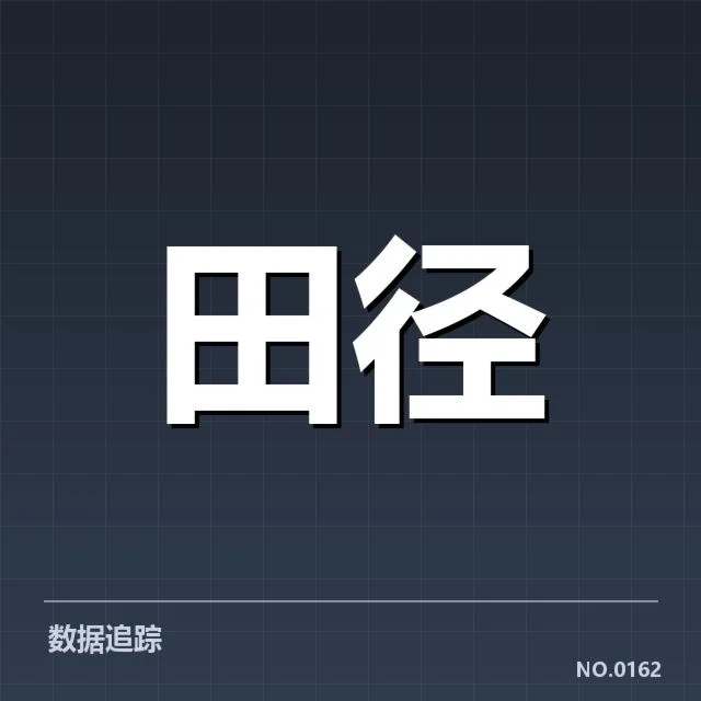 已确认的运动员名单及比赛数据